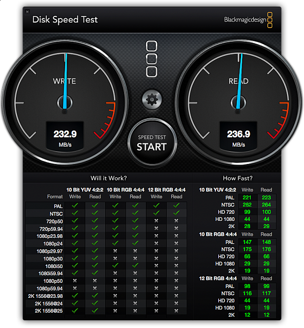 DiskSpeedTest-data0