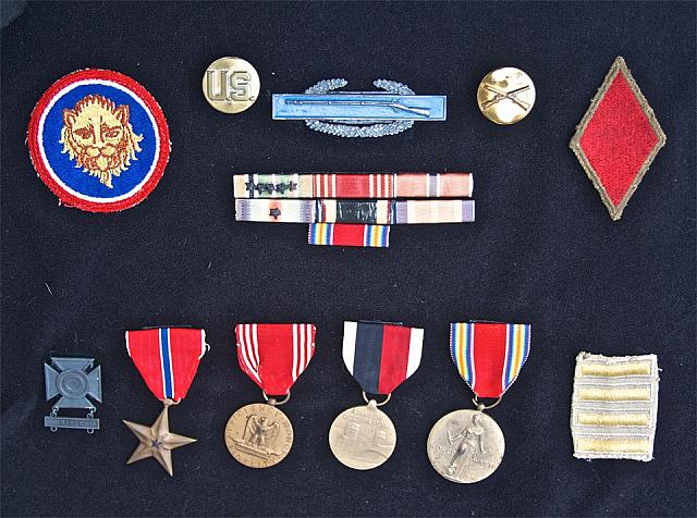 Service Ribbons to be checked